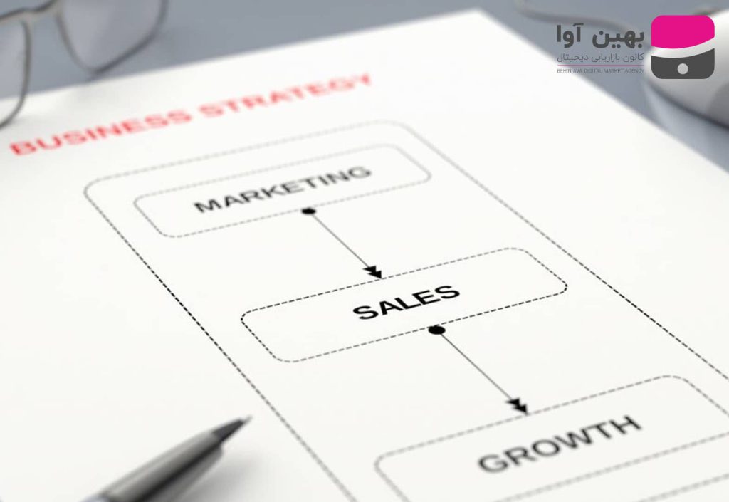 صفر تا صد آموزش فروش تلفنی + 10 قانون