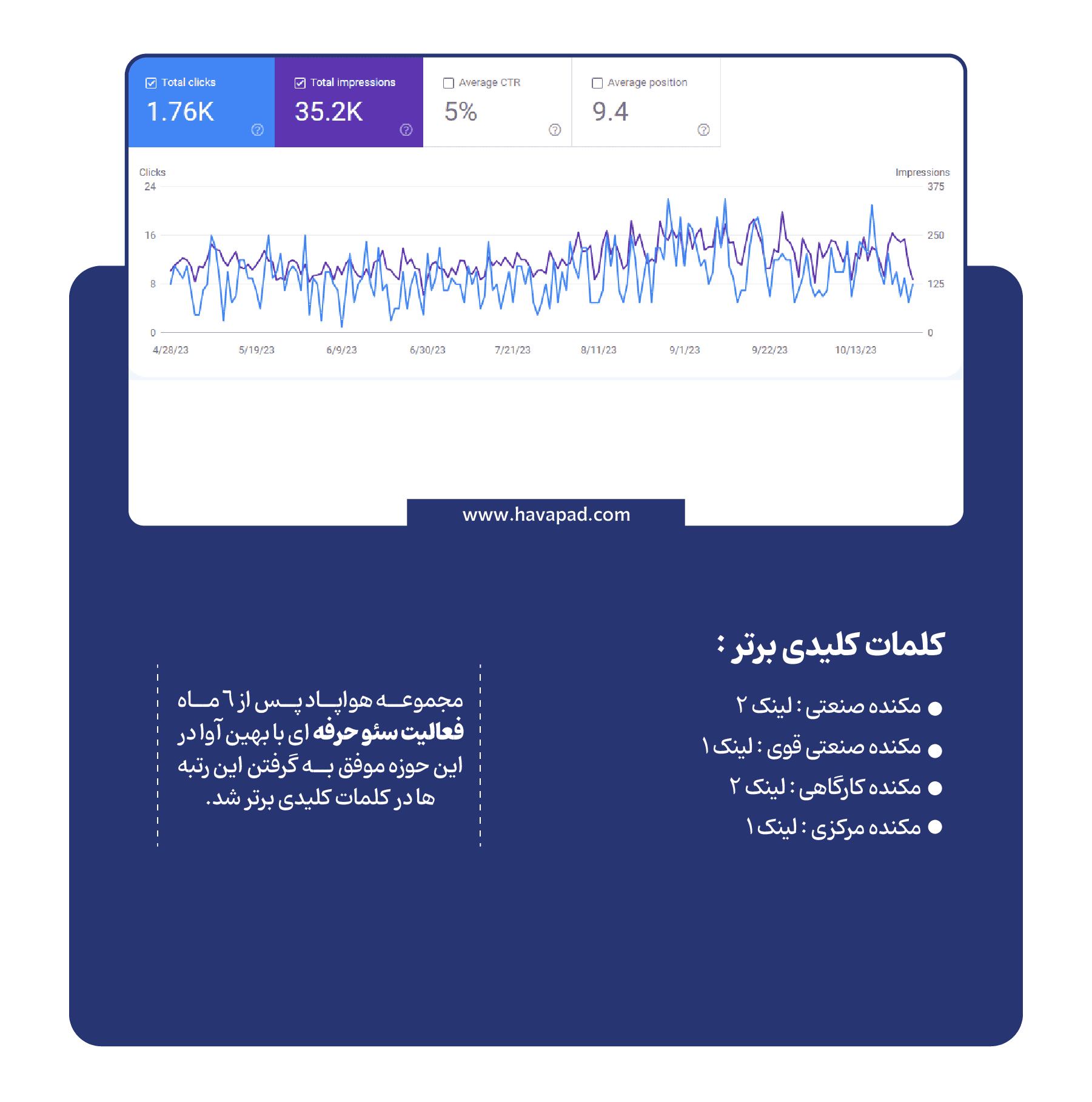 seo-mehdi-sait-10