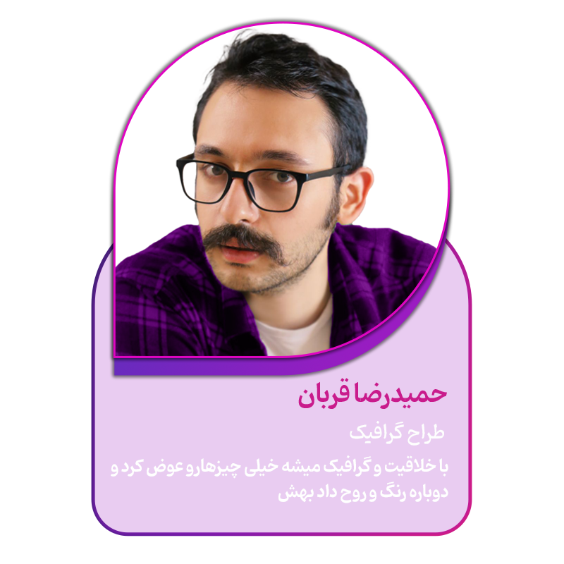 حمیدرضا قربان