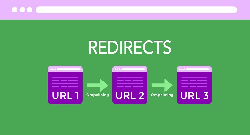 ریدایرکتچین